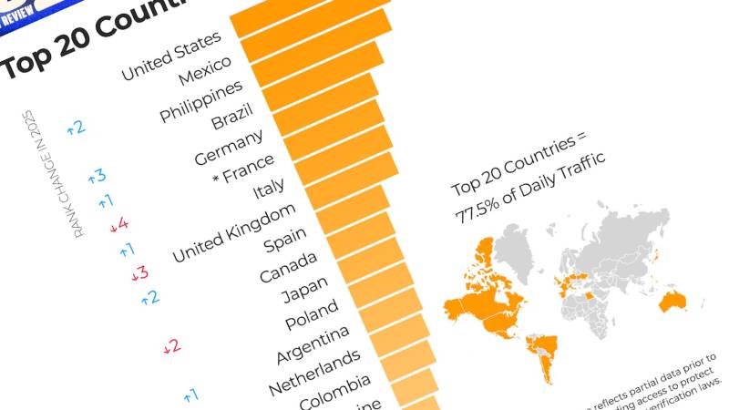 Consumo de pornograf�a: Espa�a entra en el Top10, M�xico es segundo en el ranking