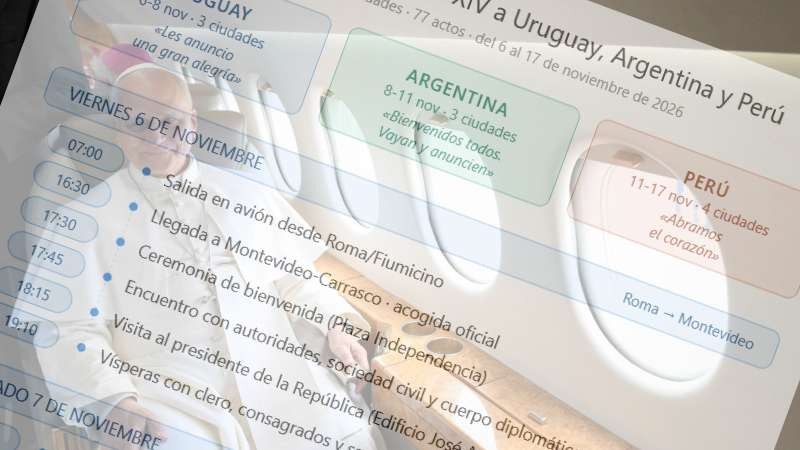 Programa del viaje del viaje del Papa: diez ciudades de Uruguay, Argentina y Per� del 6 al 17 de noviembre